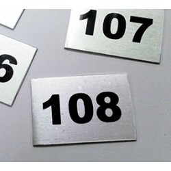 Numbering
